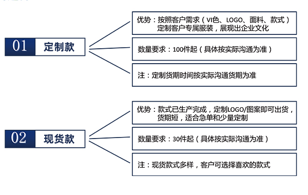 選擇款式.jpg