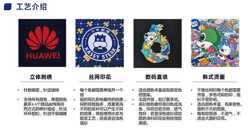 工藝.jpg